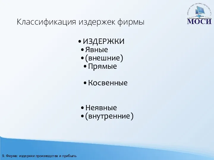 Классификация издержек фирмы ИЗДЕРЖКИ Явные (внешние) Прямые Косвенные Неявные (внутренние) 9. Фирма: издержки производства и прибыль