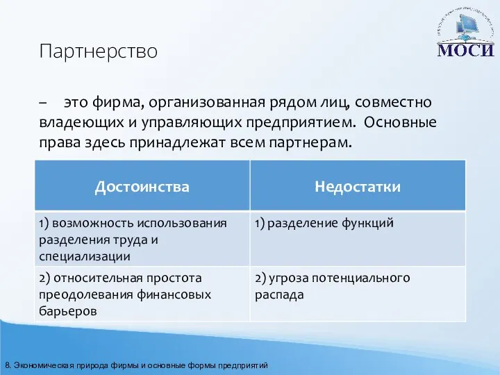 Партнерство – это фирма, организованная рядом лиц, совместно владеющих и управляющих