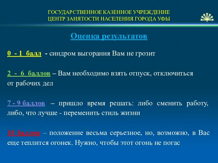 ГОСУДАРСТВЕННОЕ КАЗЕННОЕ УЧРЕЖДЕНИЕ ЦЕНТР ЗАНЯТОСТИ НАСЕЛЕНИЯ ГОРОДА УФЫ 7.11.12 Оценка результатов