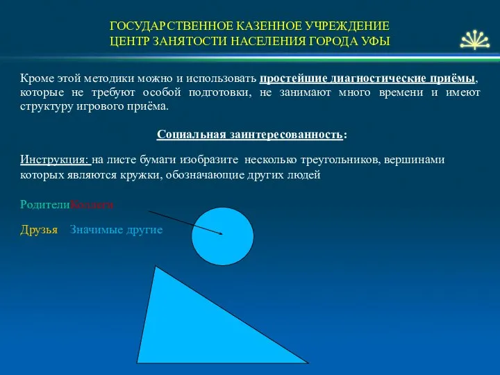 ГОСУДАРСТВЕННОЕ КАЗЕННОЕ УЧРЕЖДЕНИЕ ЦЕНТР ЗАНЯТОСТИ НАСЕЛЕНИЯ ГОРОДА УФЫ 7.11.12 Кроме этой