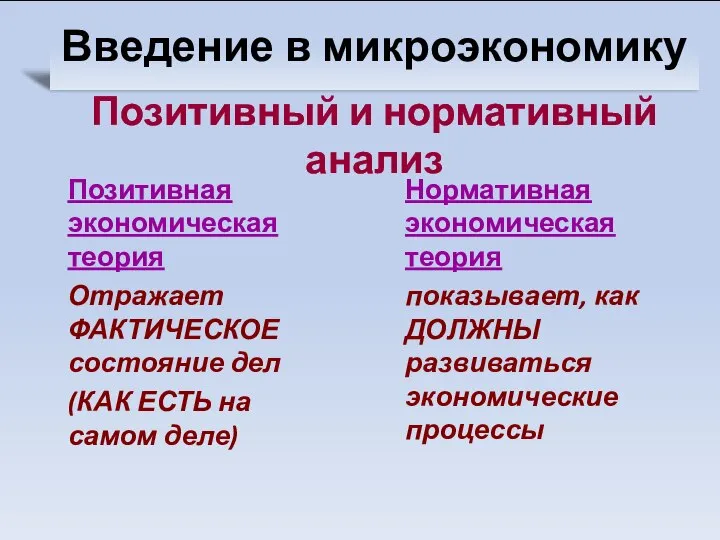 Позитивный и нормативный анализ Позитивная экономическая теория Отражает ФАКТИЧЕСКОЕ состояние дел