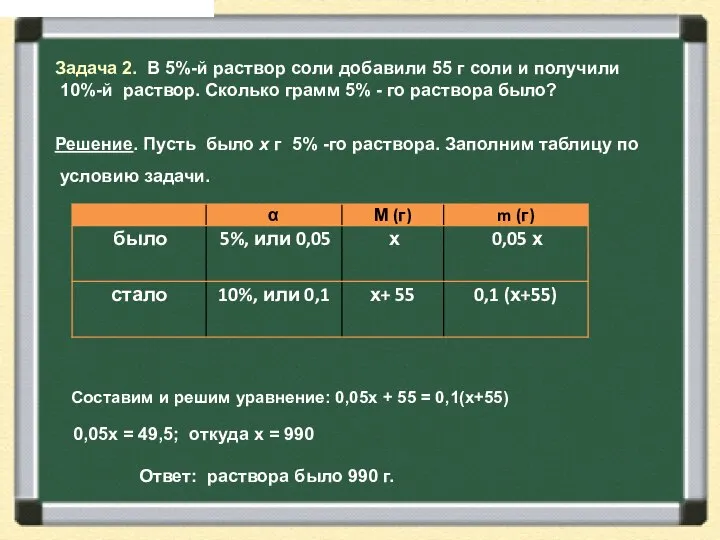 Задача 2. В 5%-й раствор соли добавили 55 г соли и