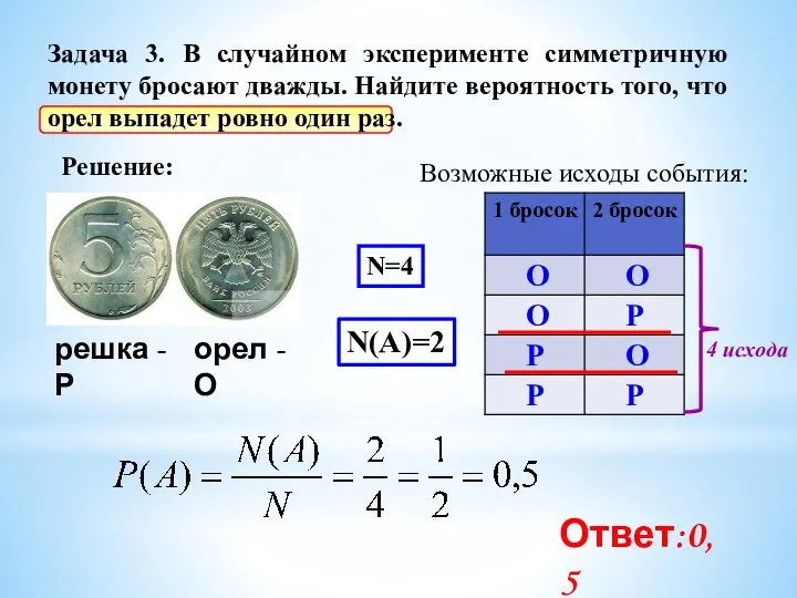 Задача 3. В случайном эксперименте симметричную монету бросают дважды. Найдите вероятность