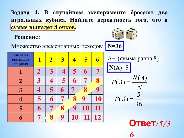 Задача 4. В случайном эксперименте бросают два игральных кубика. Найдите вероятность