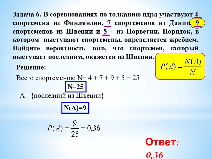 Задача 6. В соревнованиях по толканию ядра участвуют 4 спортсмена из