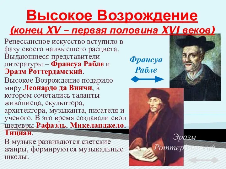 Высокое Возрождение (конец XV – первая половина XVI веков) Ренессансное искусство