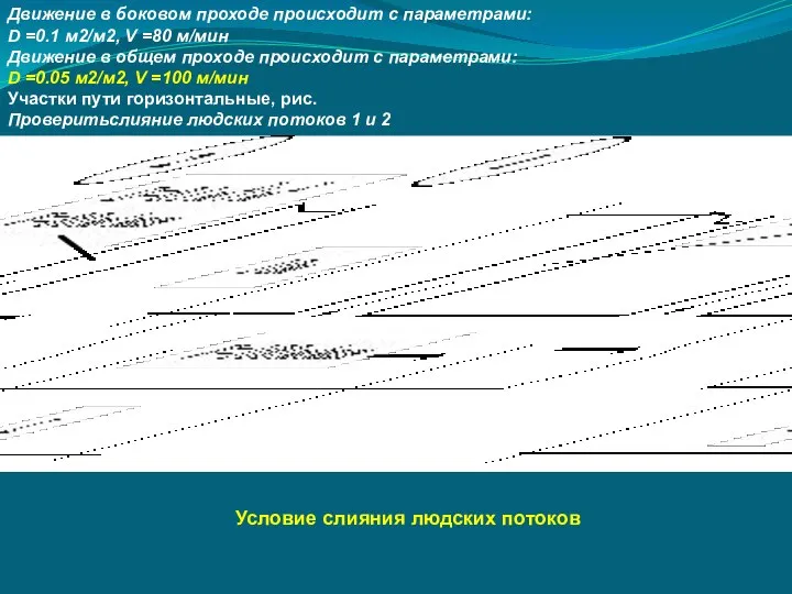 Движение в боковом проходе происходит с параметрами: D =0.1 м2/м2, V