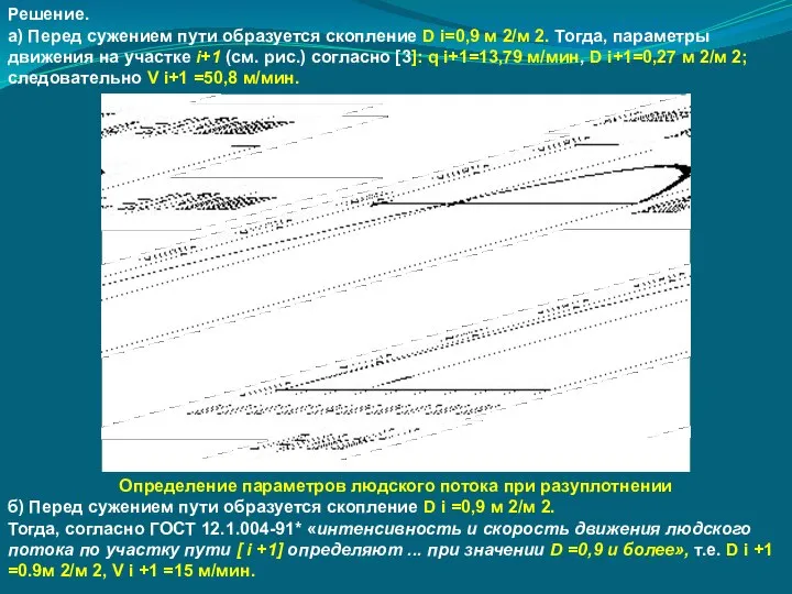 Решение. а) Перед сужением пути образуется скопление D i=0,9 м 2/м