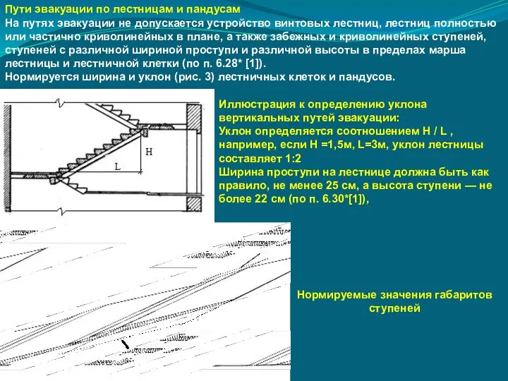 Пути эвакуации по лестницам и пандусам На путях эвакуации не допускается