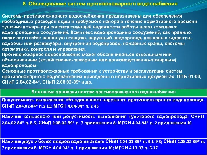 8. Обследование систем противопожарного водоснабжения Системы противопожарного водоснабжения предназначены для обеспечения