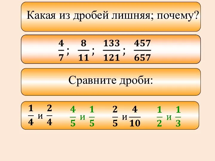 Какая из дробей лишняя; почему? Сравните дроби: