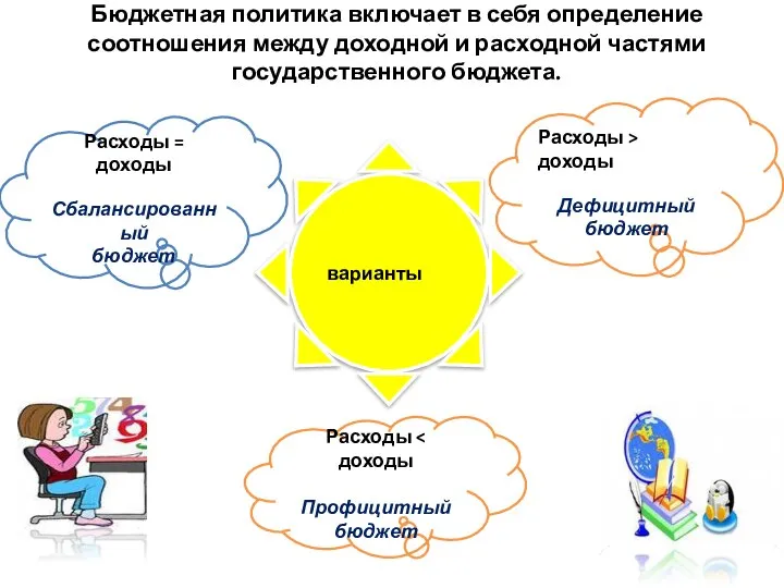 Бюджетная политика включает в себя определение соотношения между доходной и расходной