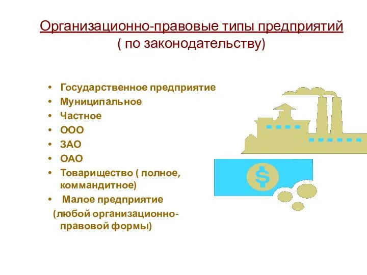 Организационно-правовые типы предприятий ( по законодательству) Государственное предприятие Муниципальное Частное ООО