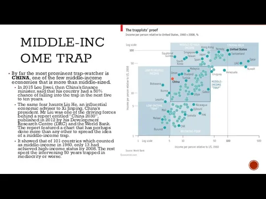 MIDDLE-INCOME TRAP By far the most prominent trap-watcher is CHINA, one