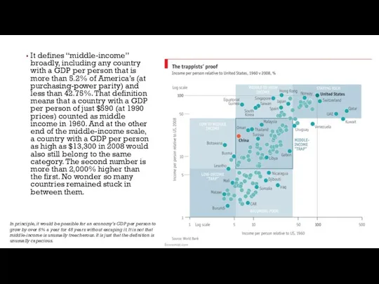 It defines “middle-income” broadly, including any country with a GDP per