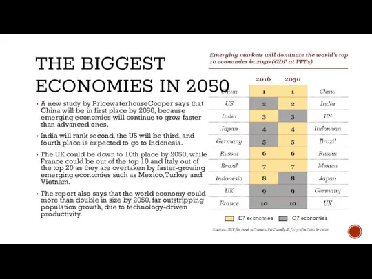 THE BIGGEST ECONOMIES IN 2050 A new study by PricewaterhouseCooper says