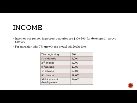 INCOME Incomes per person in poorest countries are $300-500, for developed