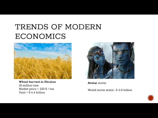 TRENDS OF MODERN ECONOMICS Wheat harvest in Ukraine 20 million tons