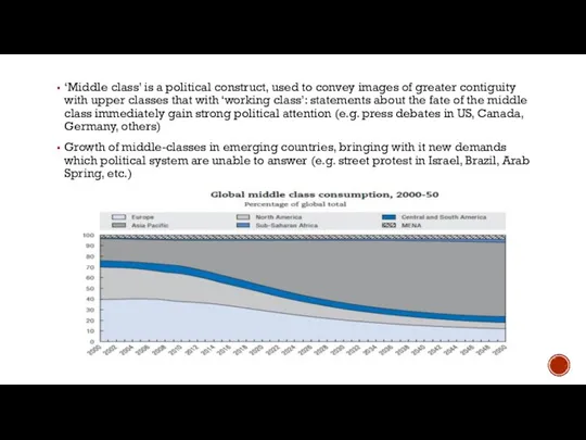 ‘Middle class’ is a political construct, used to convey images of