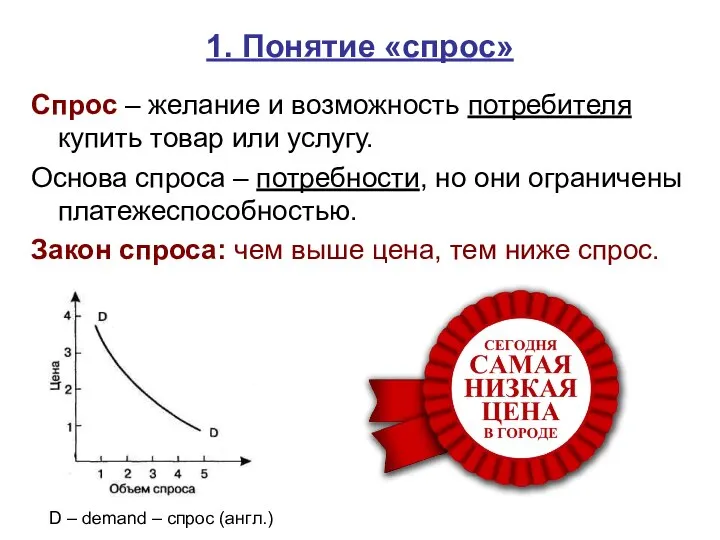 1. Понятие «спрос» Спрос – желание и возможность потребителя купить товар