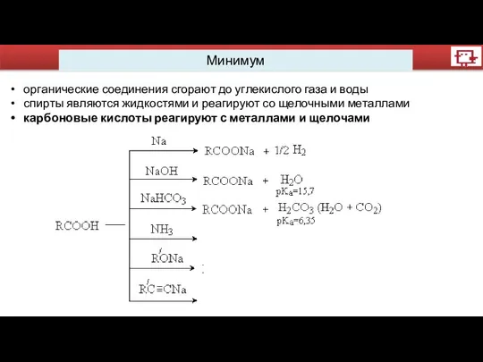 Минимум органические соединения сгорают до углекислого газа и воды спирты являются