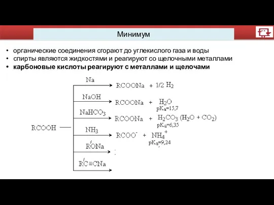 Минимум органические соединения сгорают до углекислого газа и воды спирты являются