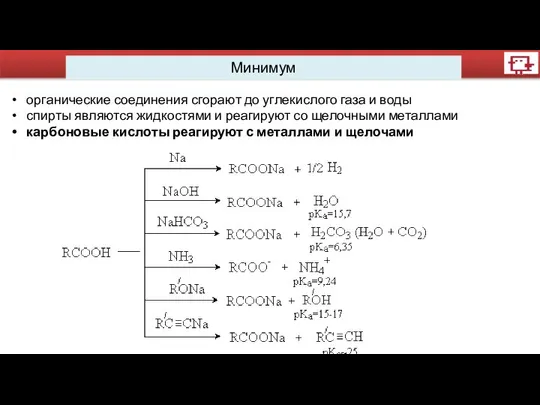 Минимум органические соединения сгорают до углекислого газа и воды спирты являются