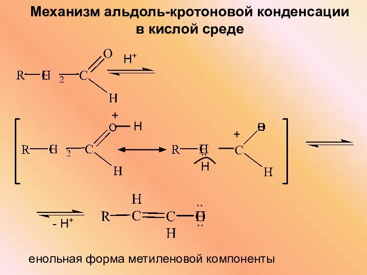 Механизм альдоль-кротоновой конденсации в кислой среде Н+ - Н+ енольная форма метиленовой компоненты