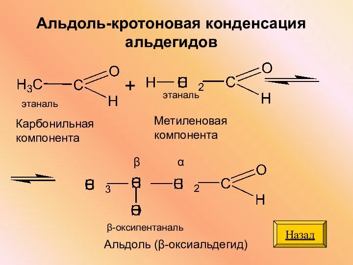 α β этаналь Карбонильная компонента этаналь Метиленовая компонента β-оксипентаналь Альдоль (β-оксиальдегид) Назад Альдоль-кротоновая конденсация альдегидов