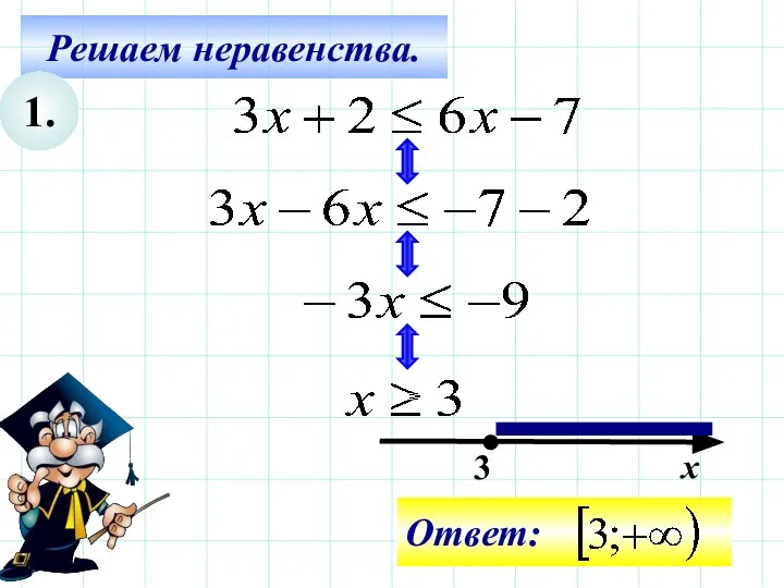 Решаем неравенства. 1. 3 х