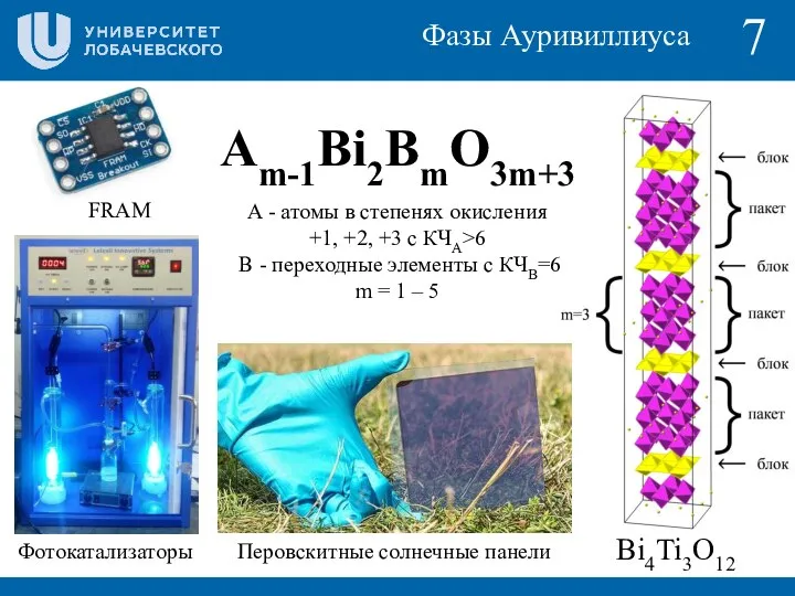 7 FRAM Аm-1Bi2BmO3m+3 A - атомы в степенях окисления +1, +2,