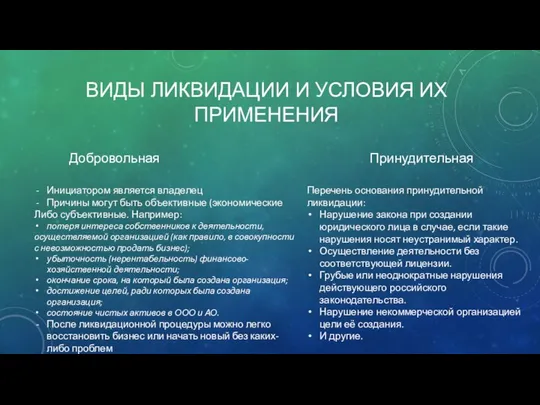 ВИДЫ ЛИКВИДАЦИИ И УСЛОВИЯ ИХ ПРИМЕНЕНИЯ Добровольная Принудительная Инициатором является владелец