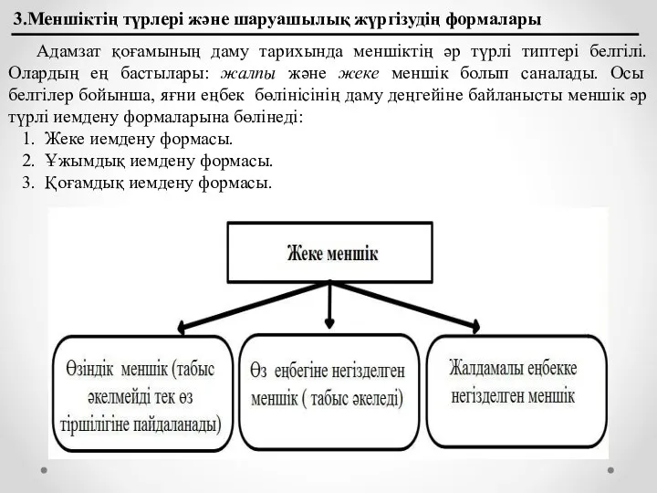 3.Меншіктің түрлері және шаруашылық жүргізудің формалары Адамзат қоғамының даму тарихында меншіктің