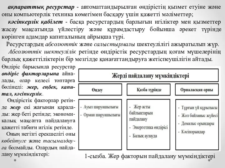 ақпараттық ресурстар - автоматтандырылған өндірістің қызмет етуіне және оны компьютерлік техника