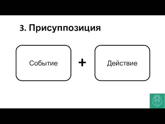 3. Присуппозиция Событие Действие +