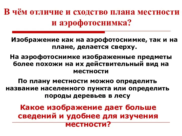 В чём отличие и сходство плана местности и аэрофотоснимка? Изображение как