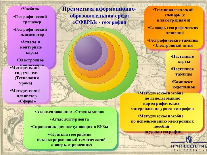 Учебник Географический тренажер Географический экзаменатор Атласы и контурные карты Электронное приложение