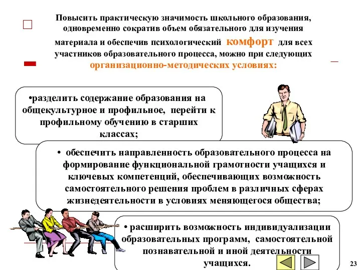 • расширить возможность индивидуализации образовательных программ, самостоятельной познавательной и иной деятельности