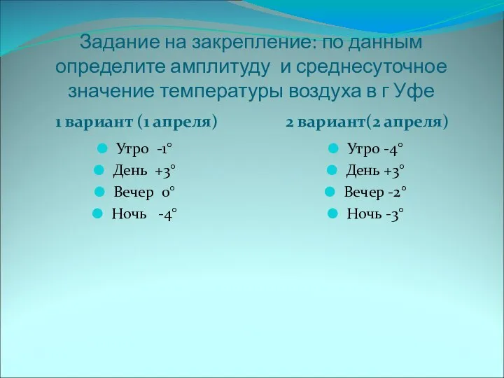 Задание на закрепление: по данным определите амплитуду и среднесуточное значение температуры