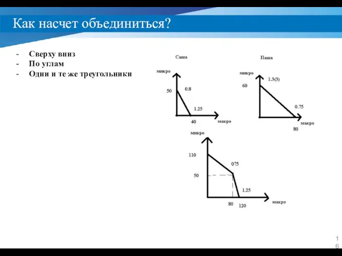 Как насчет объединиться? Сверху вниз По углам Одни и те же треугольники