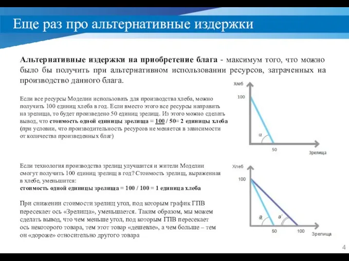 Еще раз про альтернативные издержки Альтернативные издержки на приобретение блага -