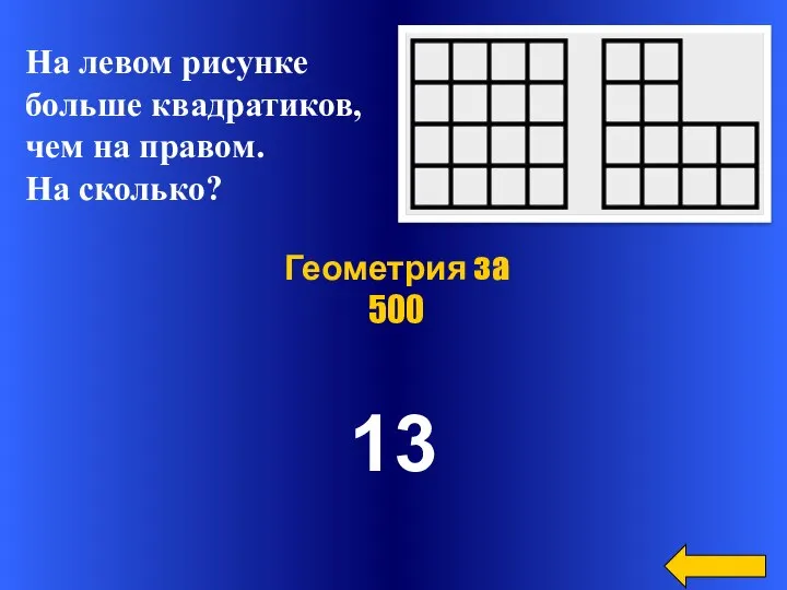 На левом рисунке больше квадратиков, чем на правом. На сколько? 13 Геометрия за 500