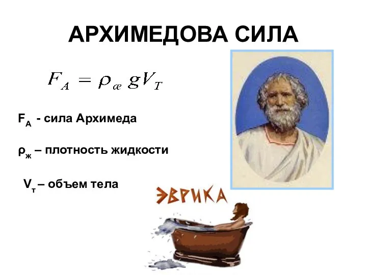 АРХИМЕДОВА СИЛА FA - сила Архимеда ρж – плотность жидкости Vт – объем тела