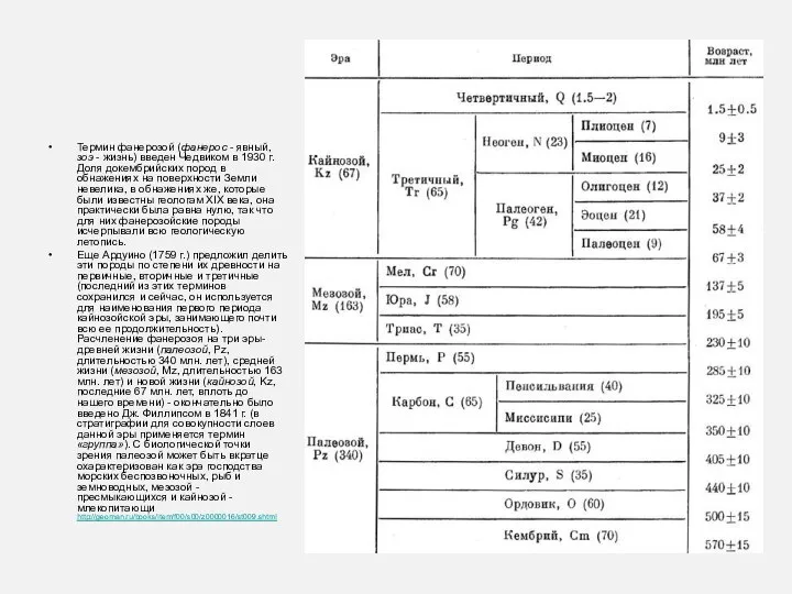 Термин фанерозой (фанерос - явный, зоэ - жизнь) введен Чедвиком в