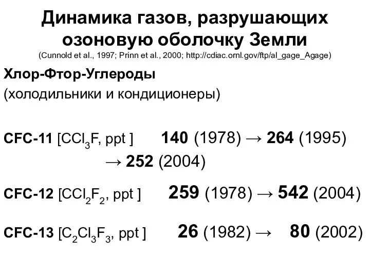 Динамика газов, разрушающих озоновую оболочку Земли (Cunnold et al., 1997; Prinn