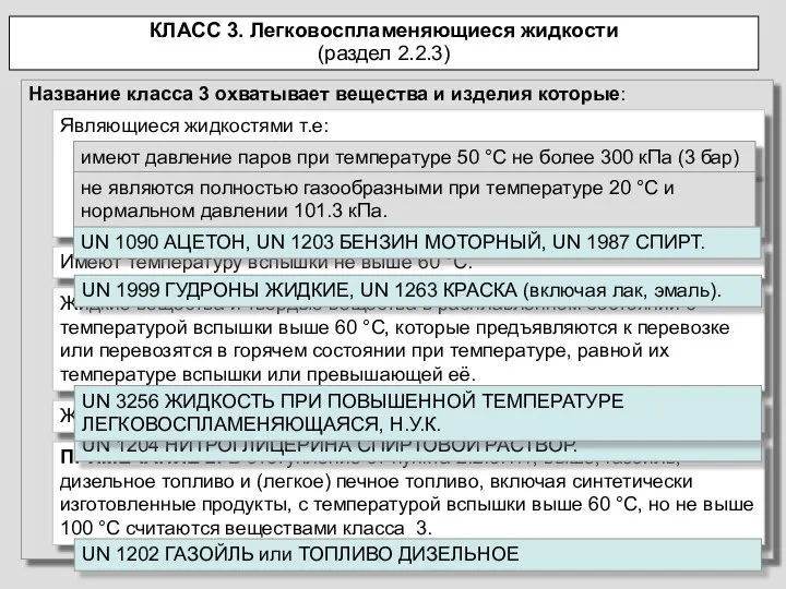 Название класса 3 охватывает вещества и изделия которые: ПРИМЕЧАНИЕ 2: В