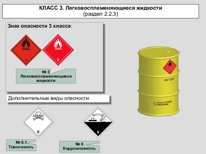 КЛАСС 3. Легковоспламеняющиеся жидкости (раздел 2.2.3) Знак опасности 3 класса: Дополнительные