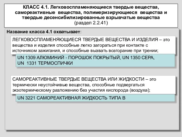 Название класса 4.1 охватывает: КЛАСС 4.1. Легковоспламеняющиеся твердые вещества, самореактивные вещества,