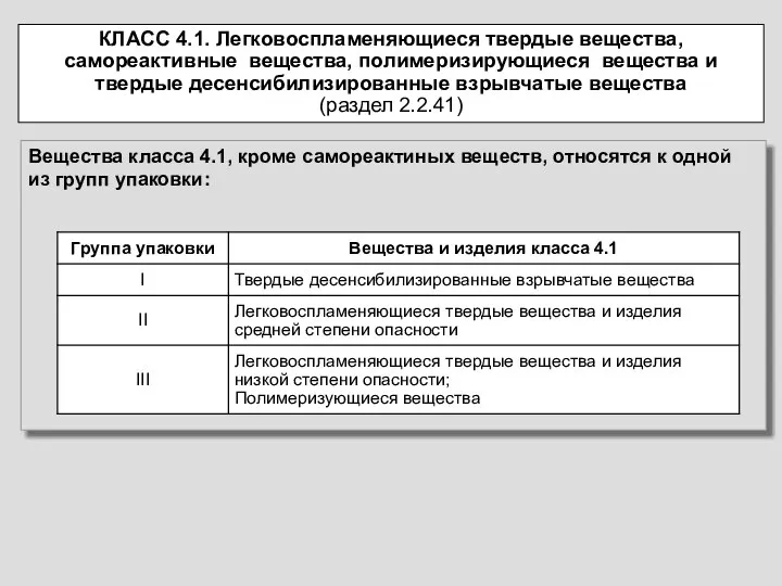 Вещества класса 4.1, кроме самореактиных веществ, относятся к одной из групп