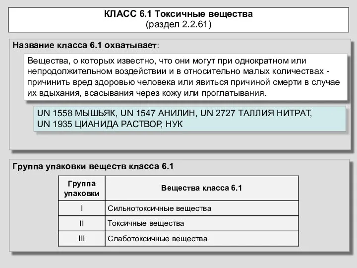 Название класса 6.1 охватывает: КЛАСС 6.1 Токсичные вещества (раздел 2.2.61) Вещества,